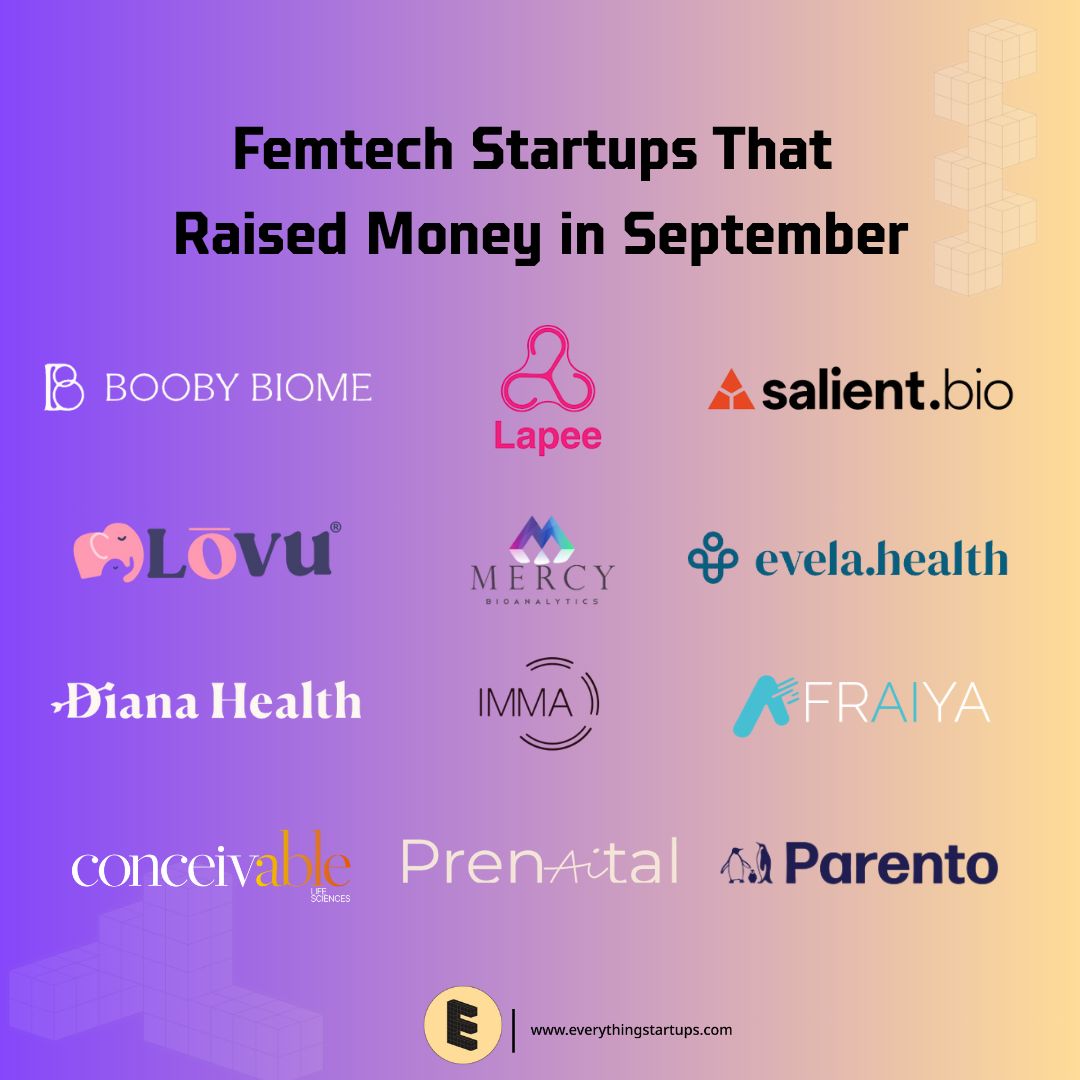 investir em femtechs