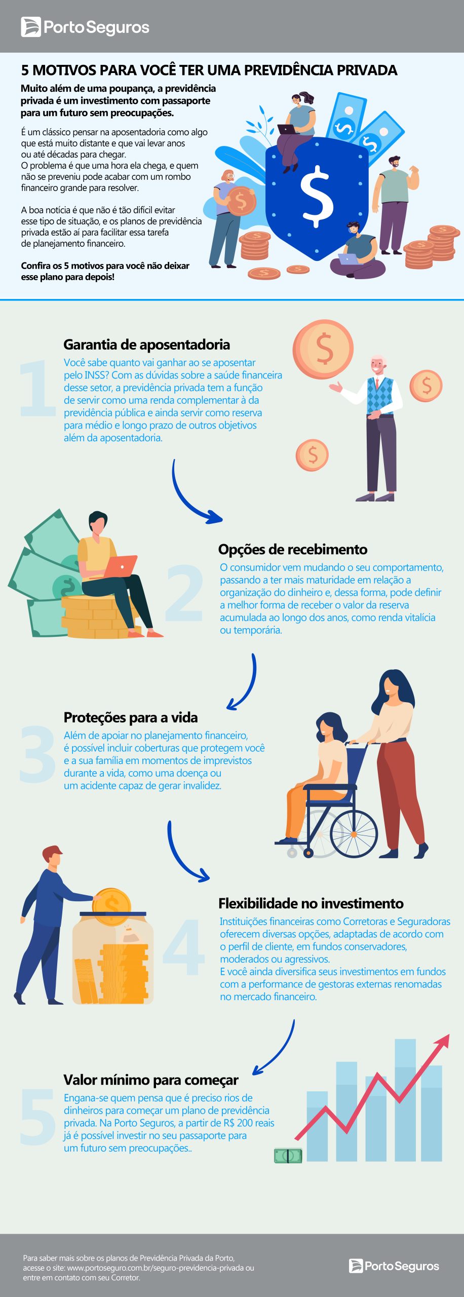 Comparativo: PGBL vs VGBL - Qual o Ideal para Seu Perfil?