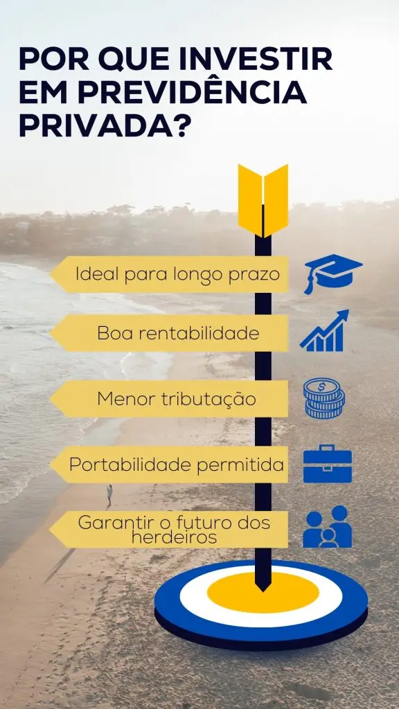As 5 Maiores Vantagens da Previdência Privada que Ninguém Te Contou