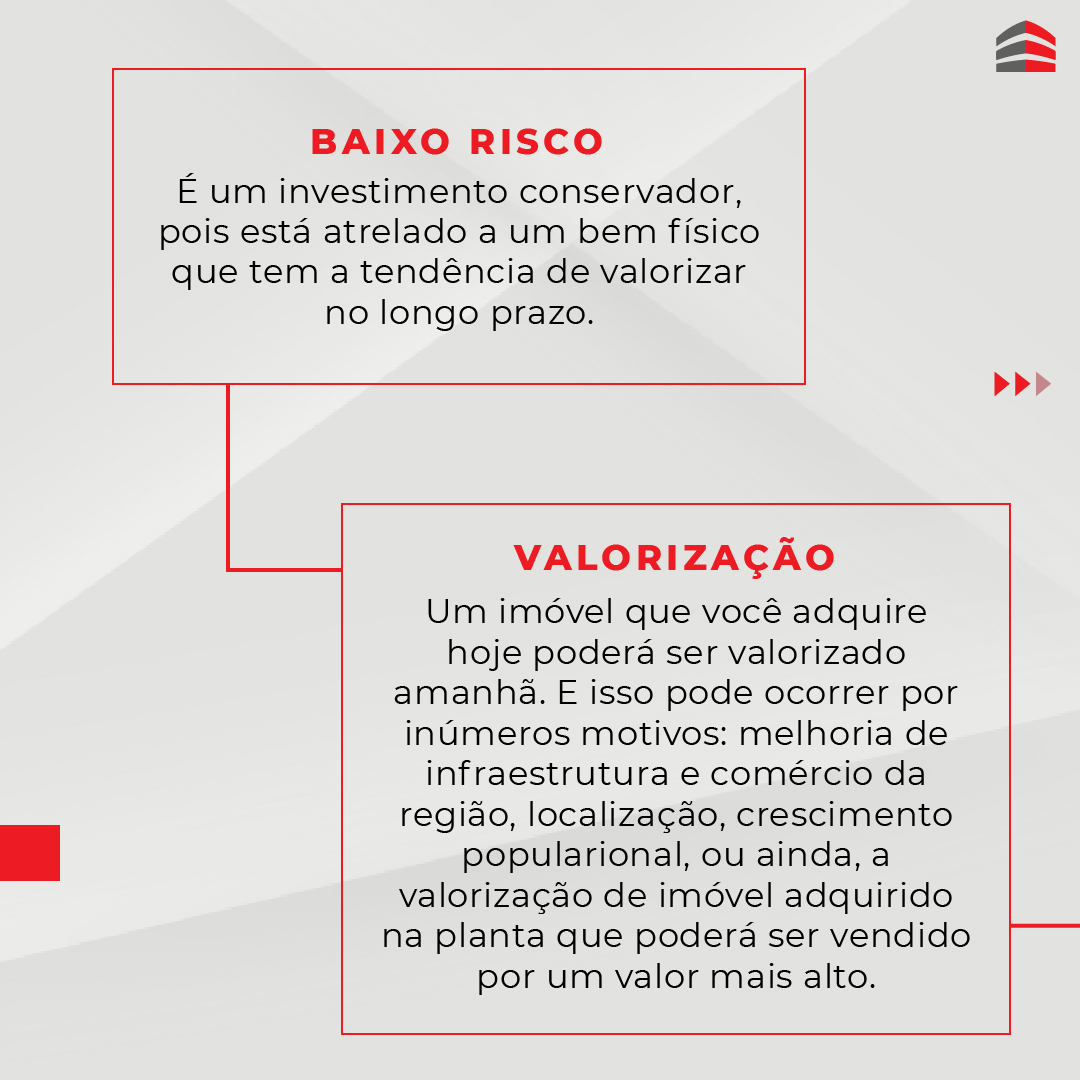 rentabilidade mercado imobiliário 2026