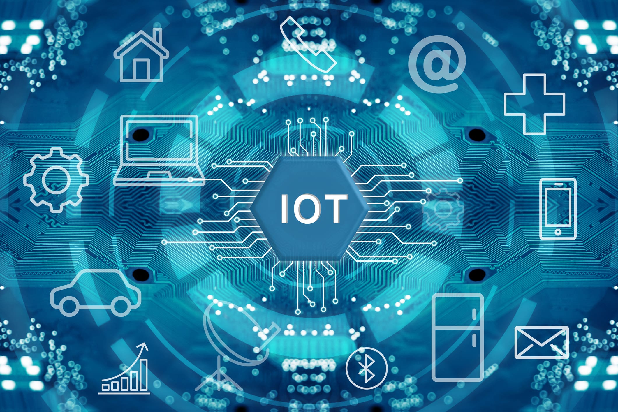 IoT e inovação