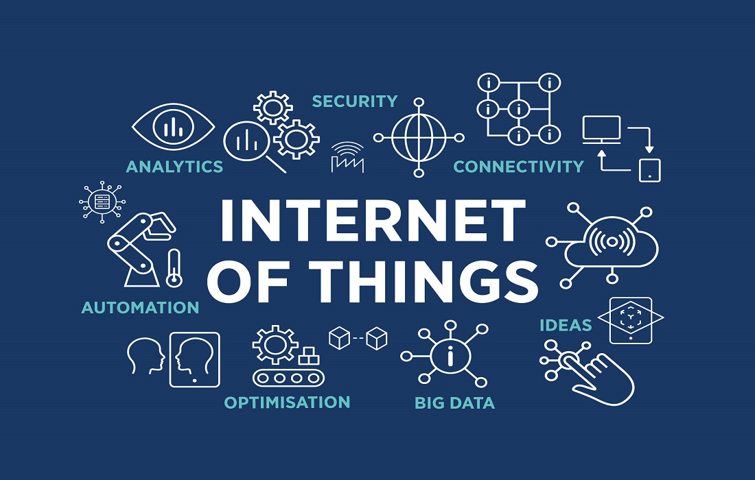 Cidades Inteligentes: O Papel da IoT na Urbanização