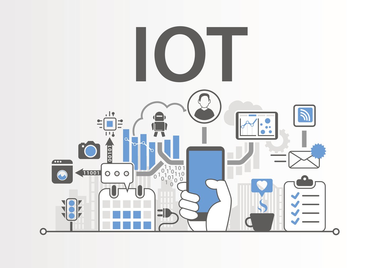 IoT e inovação