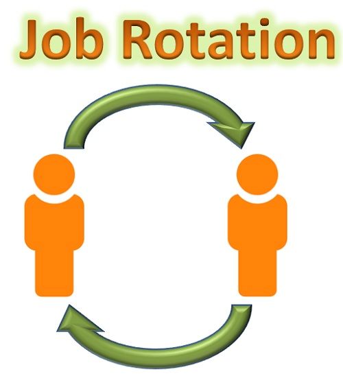 Case Studies: Empresas de Sucesso que Utilizam Job Rotation