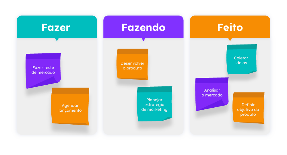 kanban
