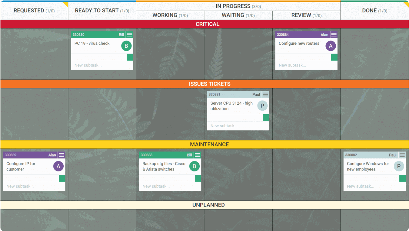Os 4 princípios do Kanban: Guia completo para otimizar seu fluxo de trabalho