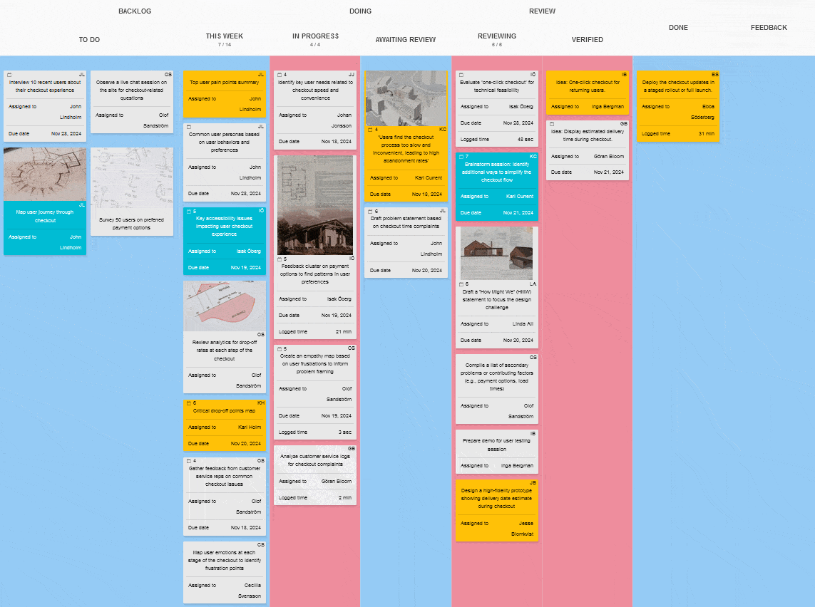 kanban para inovação