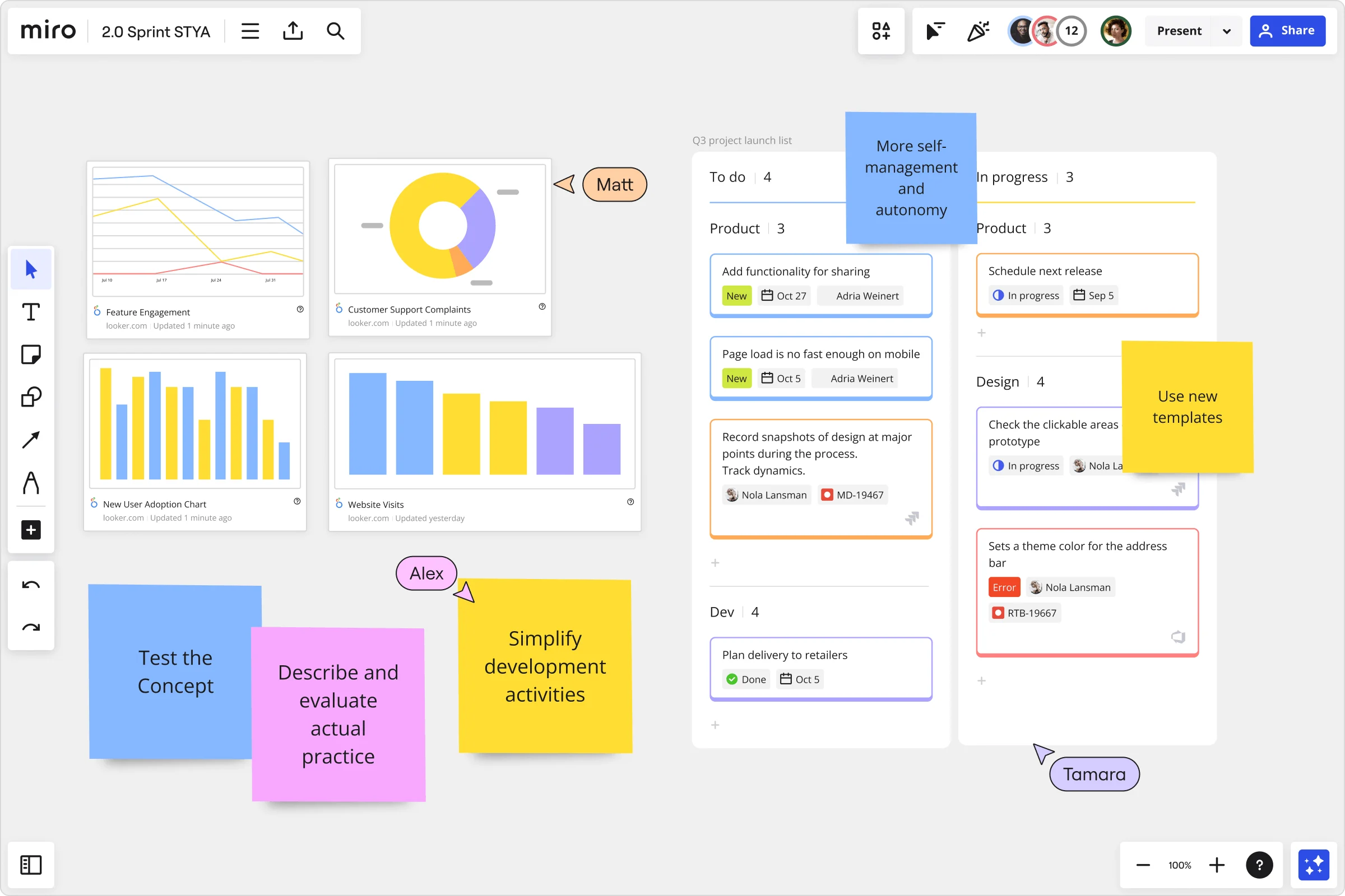 Superando Gargalos na Inovação: Estratégias com Kanban