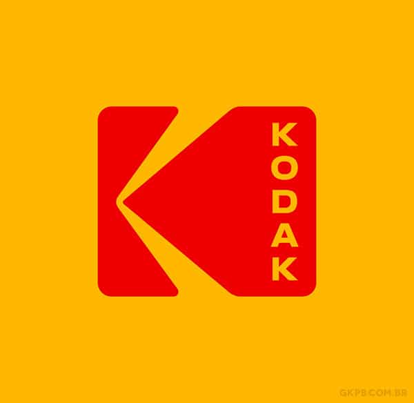 Resultados Financeiros da Kodak: Análise Detalhada do Crescimento em 2025-2026