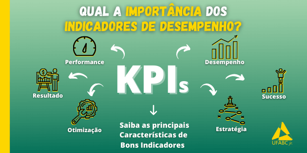 indicador chave de desempenho exemplos