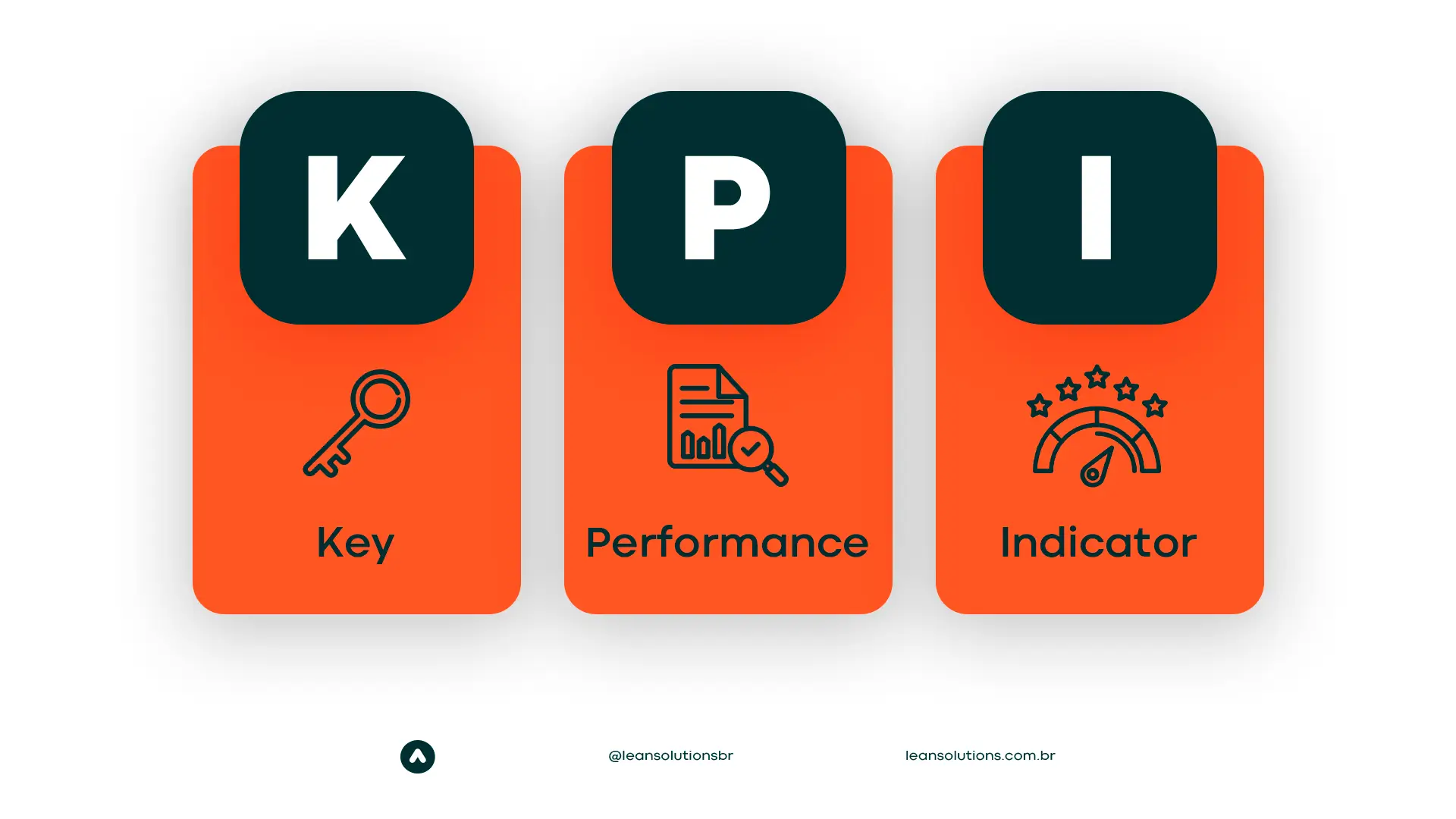 erros comuns ao definir kpis