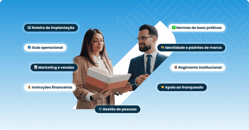 Como Analisar a Circular de Oferta de Franquia (COF) Antes de Investir
