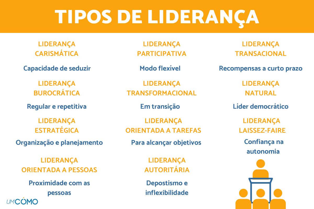 Como Desenvolver Habilidades de Liderança Transformacional
