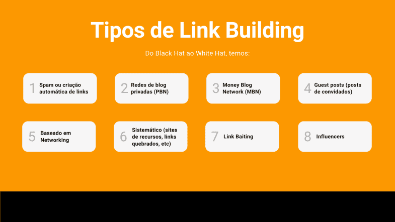 5 ideias de títulos