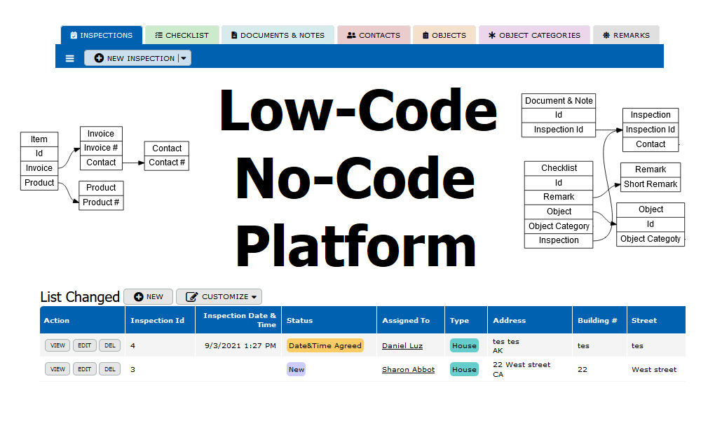 low-code no-code