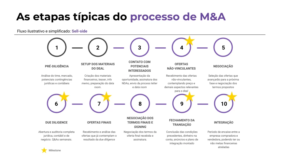 IGP-M: Entenda Como o Índice M Afeta Seu Bolso e a Economia Brasileira