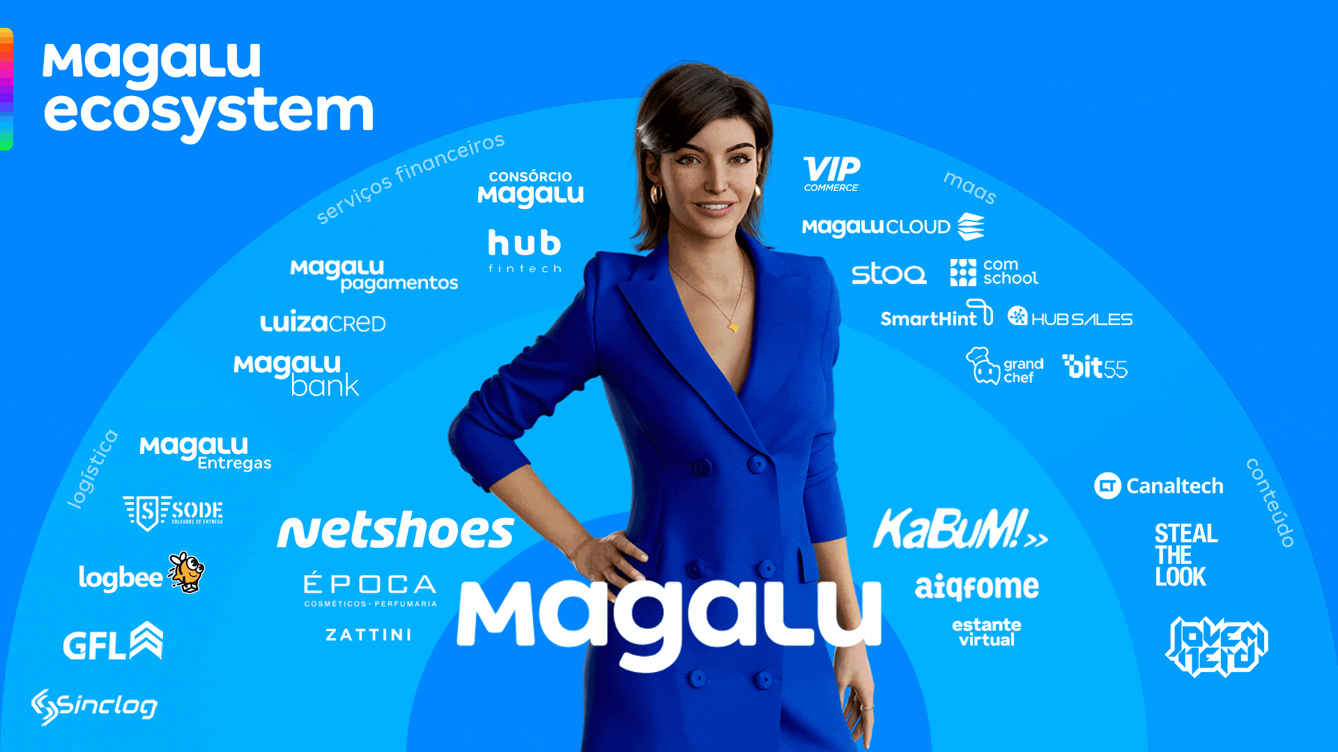 melhores produtos para divulgar no parceiro magalu