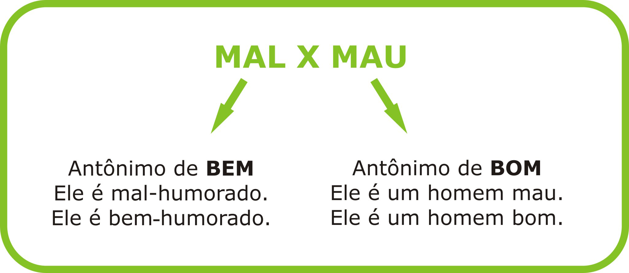 10 exemplos para entender mal ou mau de vez