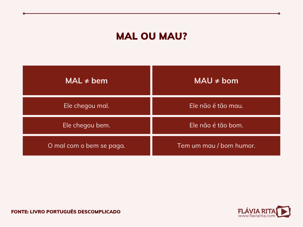 erros comuns ao usar mal e mau como evitar