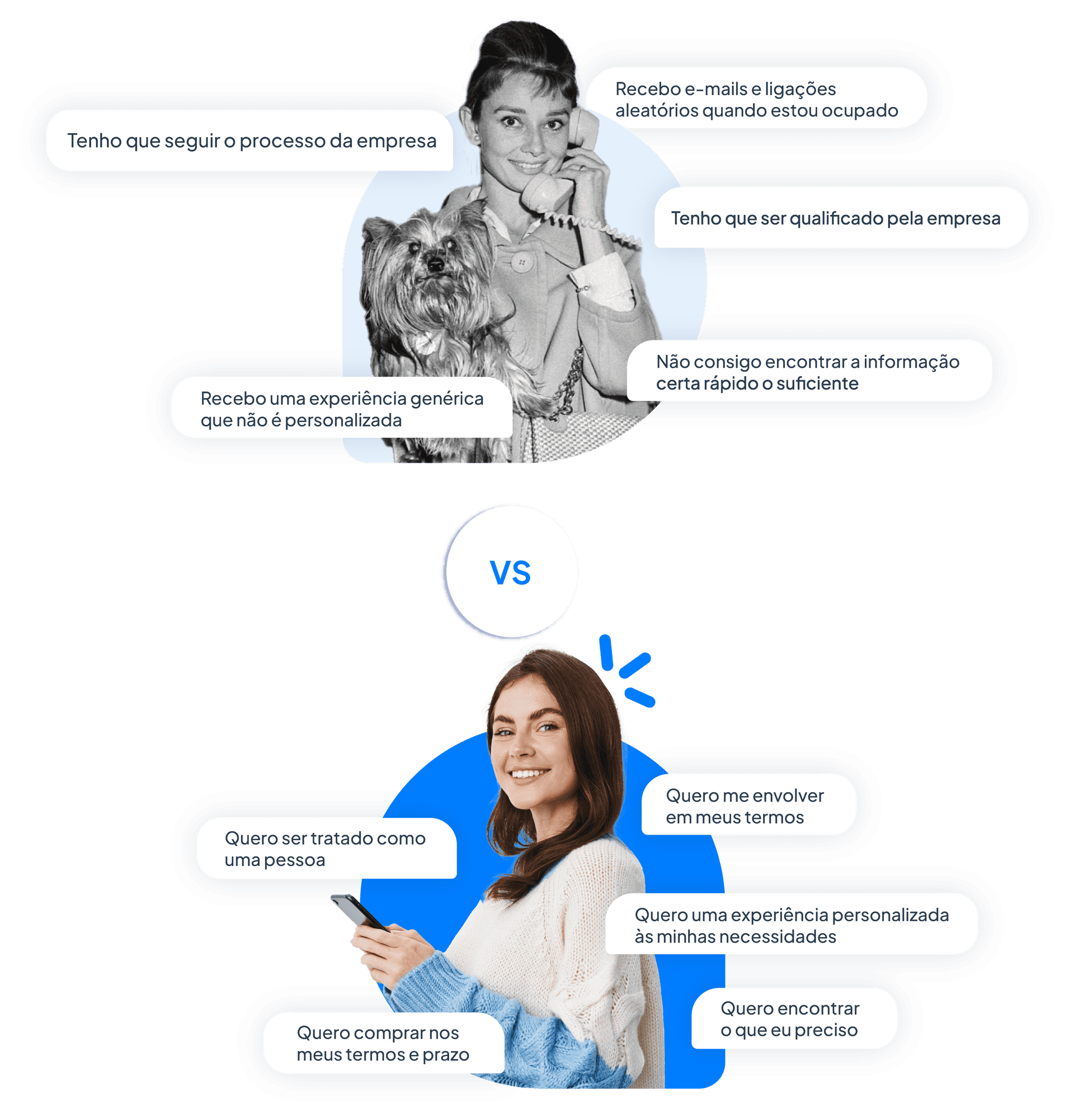 Marketing conversacional