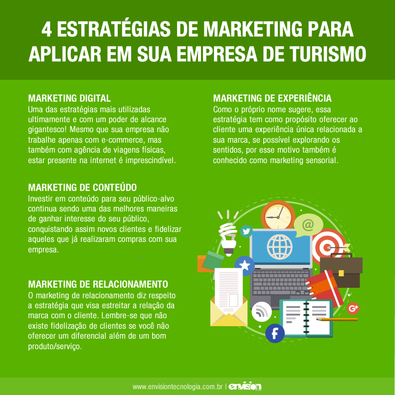 evitar golpes marketing afiliados viagens