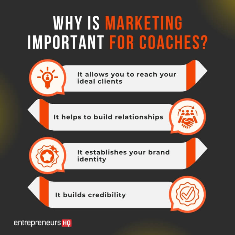 marketing para coaches e consultores