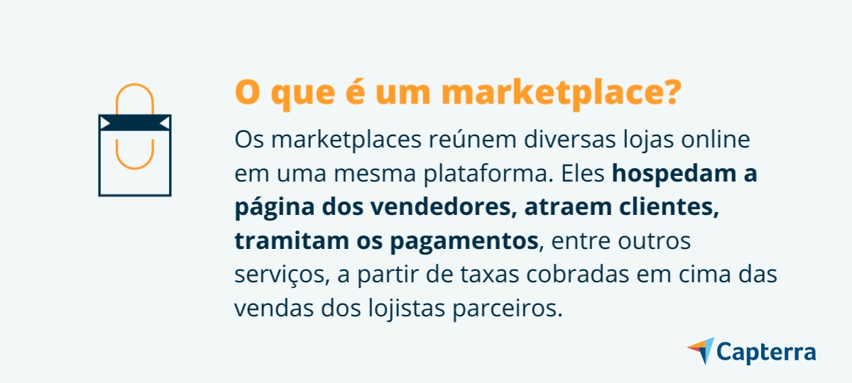 o que é um marketplace
