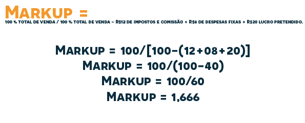 Markup vs. Margem de Lucro: Entenda as Diferenças Cruciais