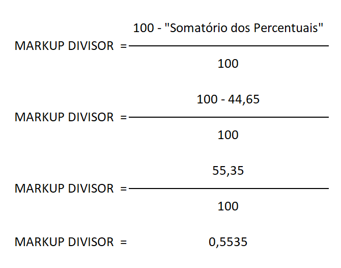 Linguagens de Markup Essenciais para Desenvolvedores Web