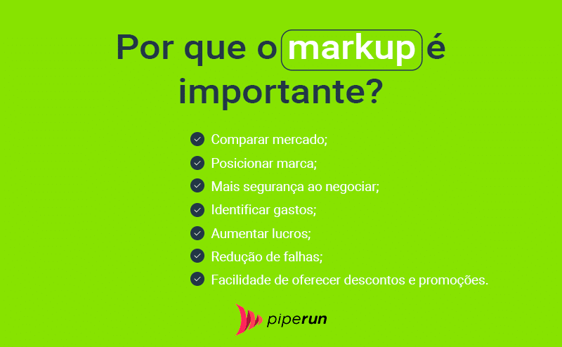 markup o que é