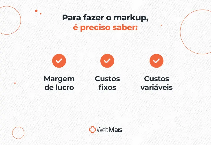 markup significado