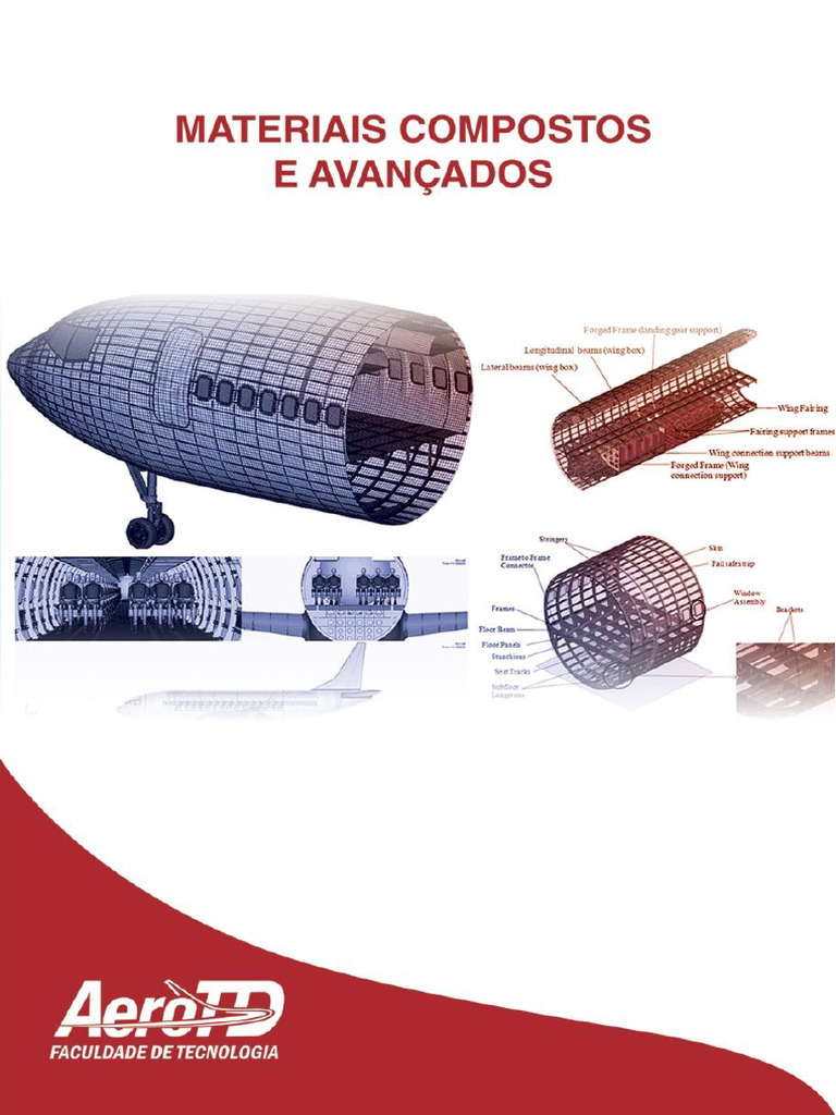 Aplicações Inovadoras de Materiais Compósitos na Construção Civil e Automotiva