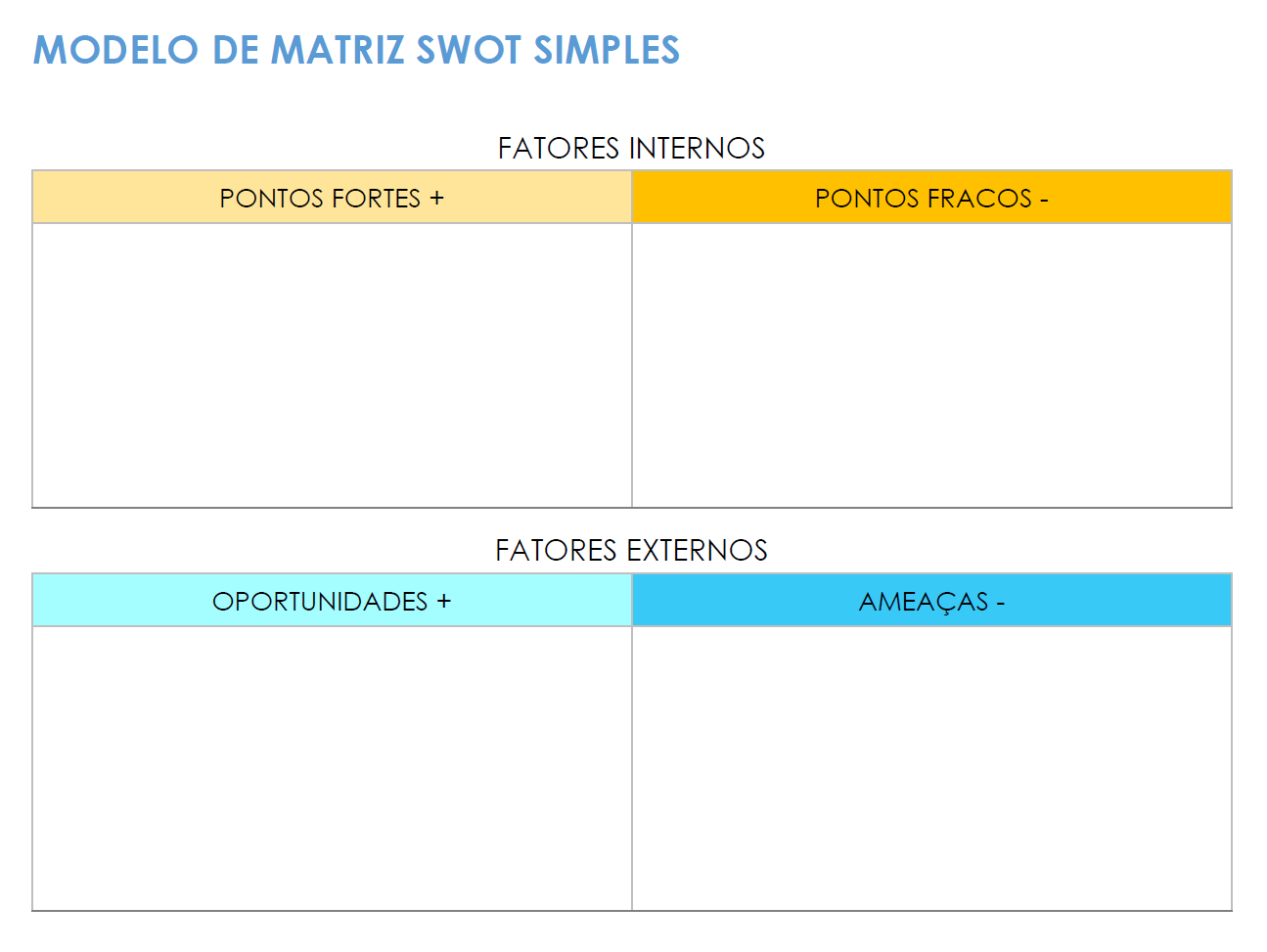 análise SWOT para pequenas empresas