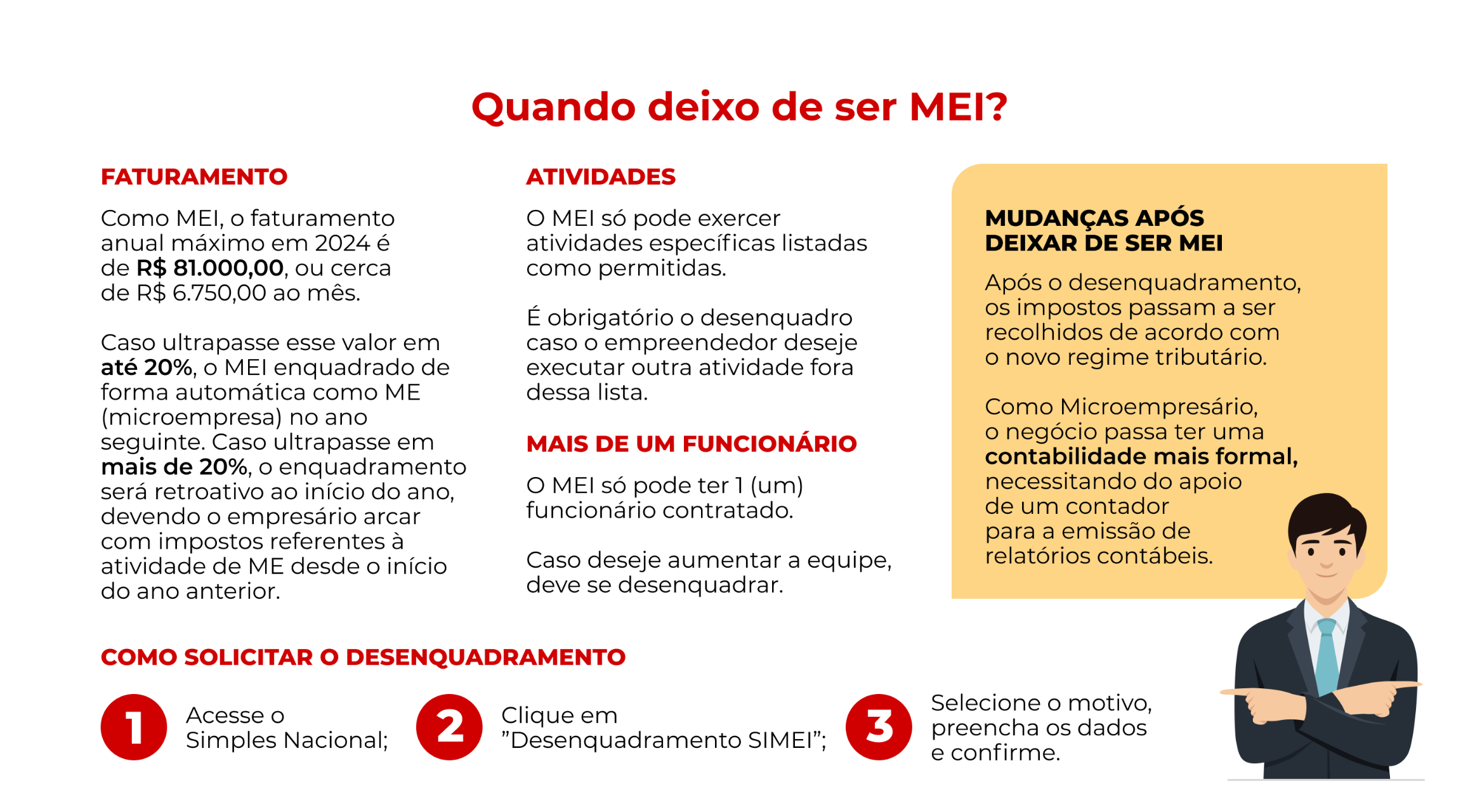 como emitir segunda via MEI passo a passo