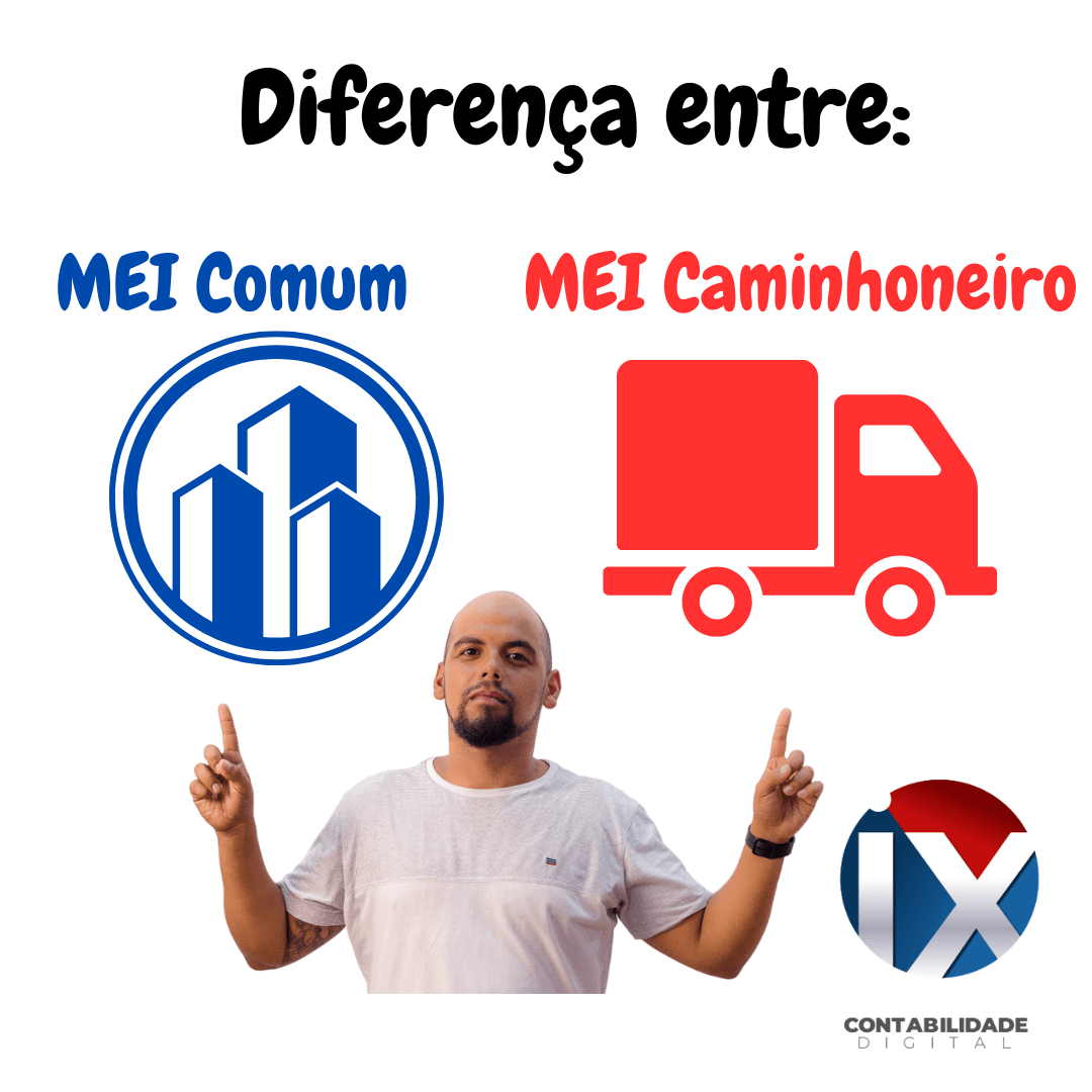 Como Abrir Seu MEI Caminhoneiro: Um Passo a Passo Detalhado