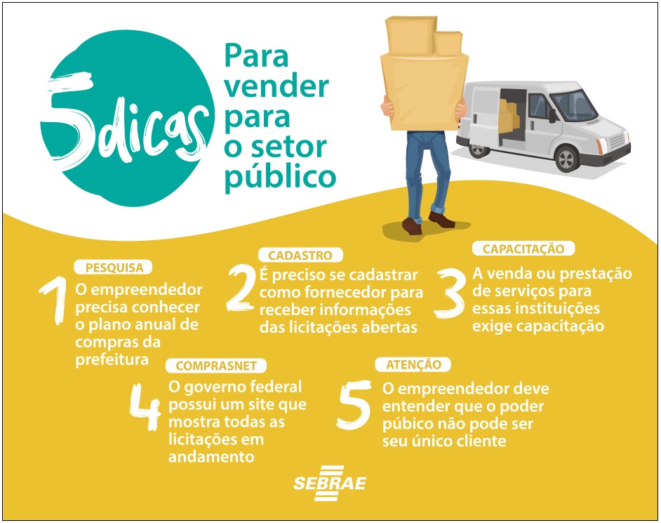 como microempreendedor individual vender para prefeituras