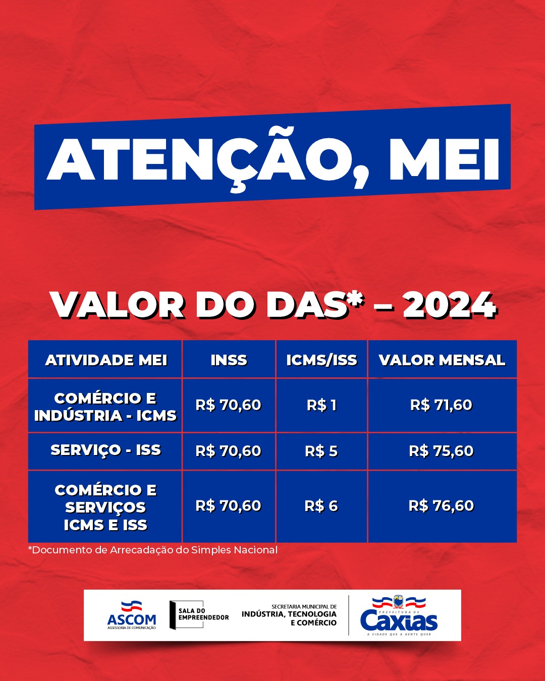 limite de faturamento anual mei