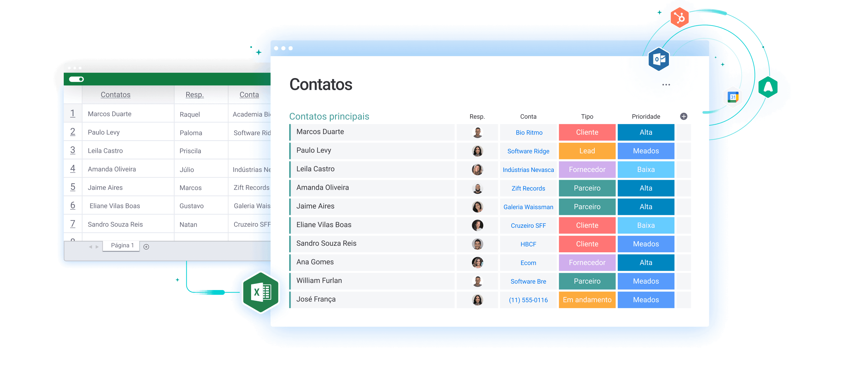Pipedrive vs HubSpot: qual o melhor para seu funil de vendas?