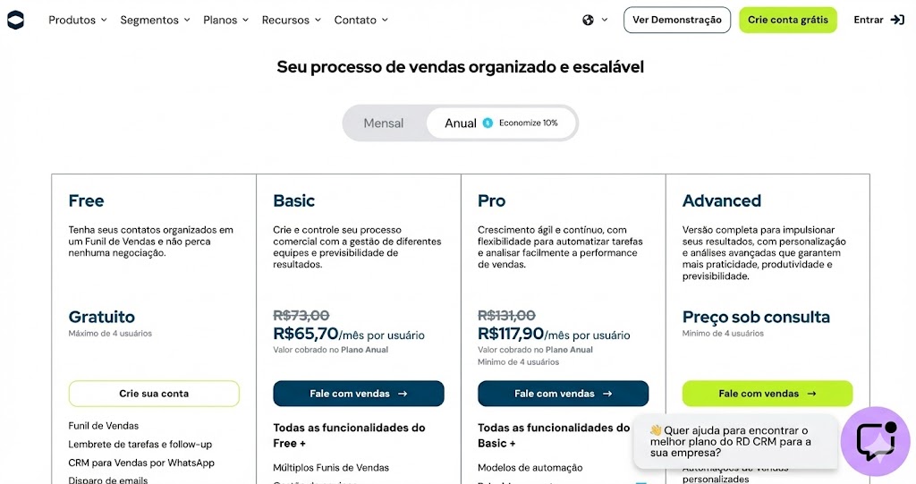CRM gratuito: qual a melhor opção para começar?