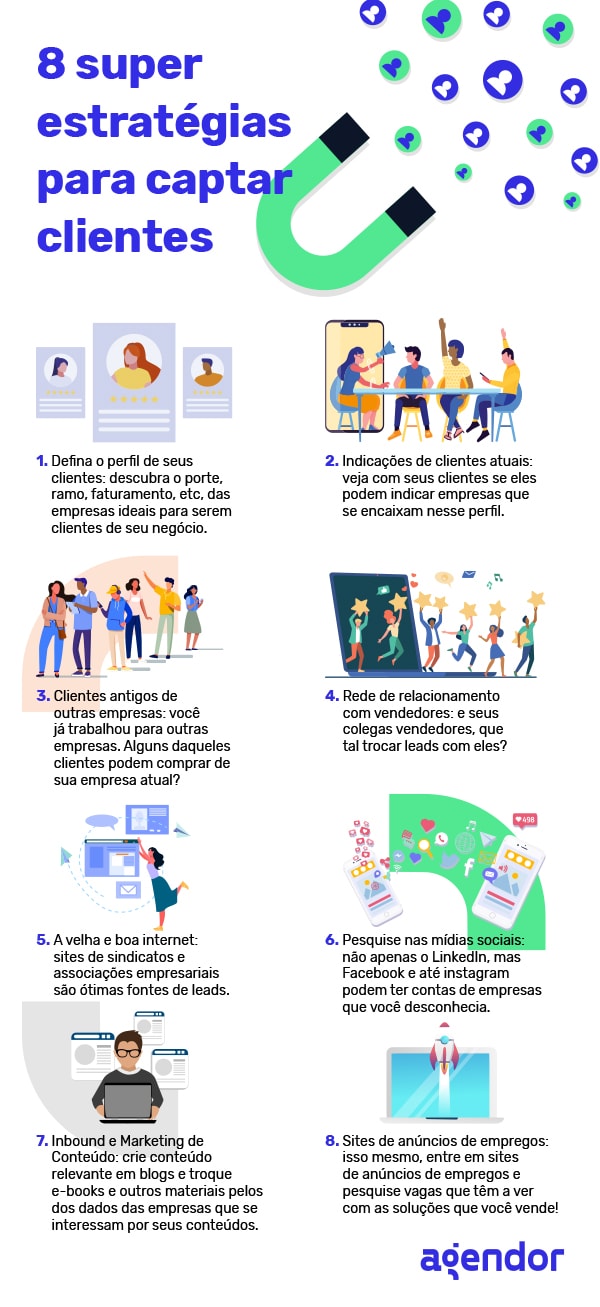 melhores formas criativas captar clientes