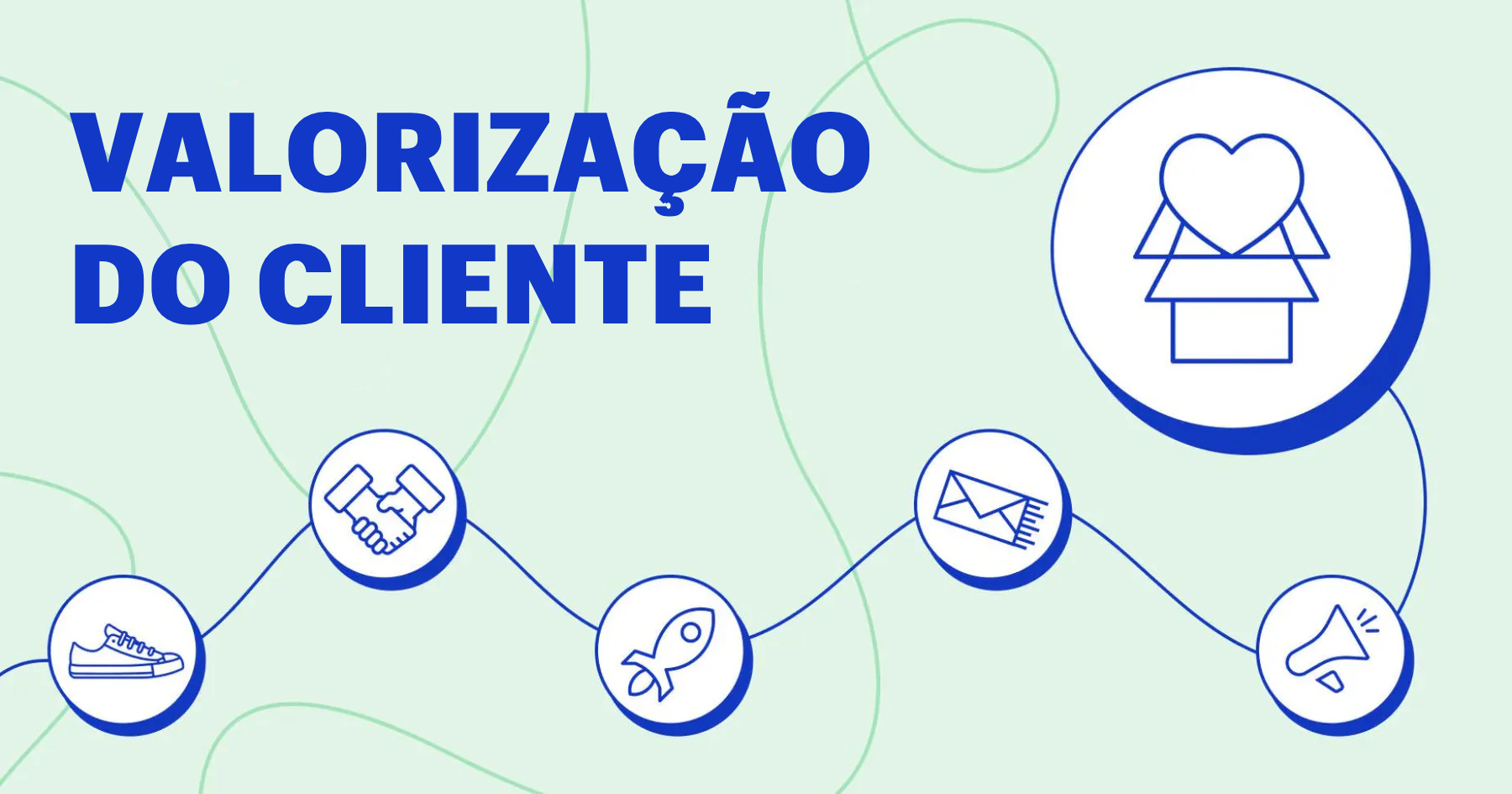 melhores formas criativas captar clientes