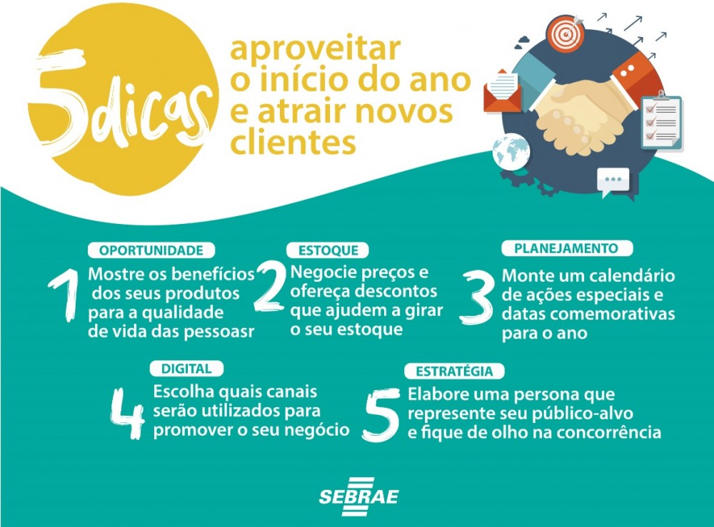 erros comuns na captação de clientes