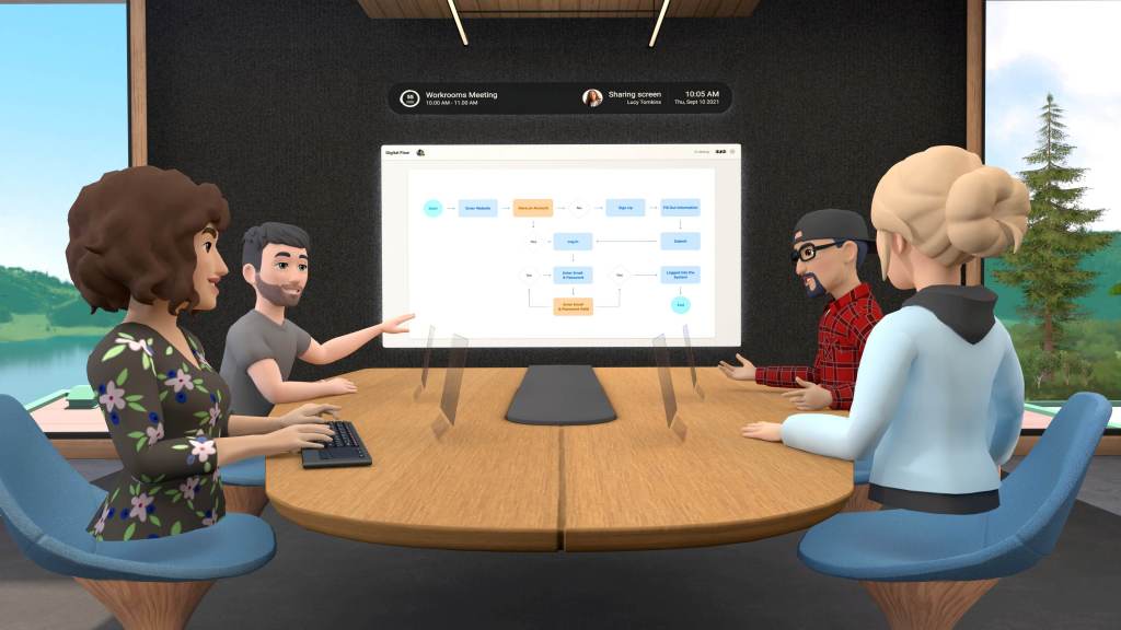 Metaverso e IA: A Convergência que Redefine a Interação Virtual