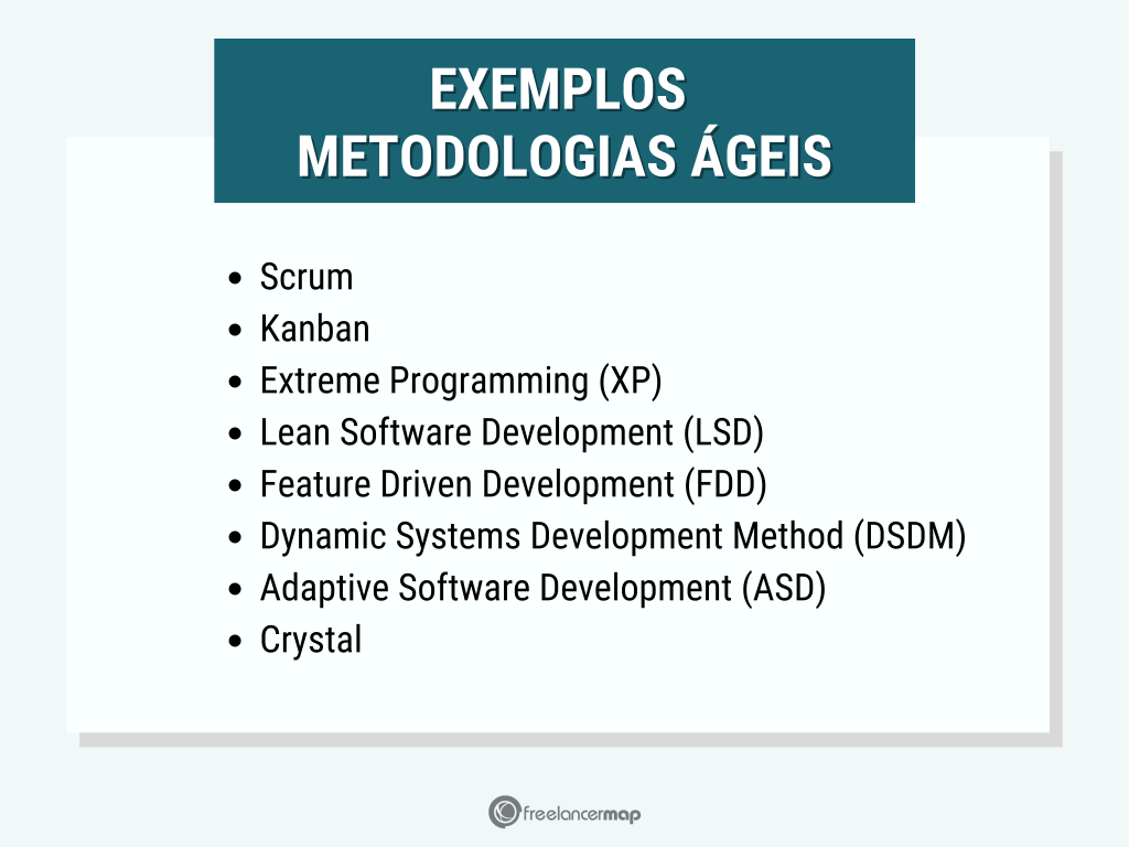 5 ideias de títulos:
1. Metodologias Ágeis: Um Guia Completo para Iniciantes
2. Scrum vs. Kanban: Qual Metodologia Ágil é Ideal para Sua Equipe?
3. Os 4 Pilares do Manifesto Ágil e Como Aplicá-los no Dia a Dia
4. Ferramentas Essenciais para Gerenciar Projetos Ágeis
5. Como a Flexibilidade das Metodologias Ágeis Transforma Negócios