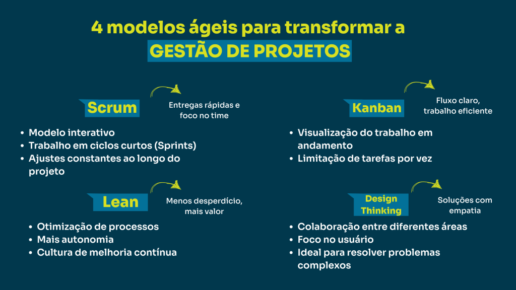 melhores cursos metodologias ageis sp para carreira