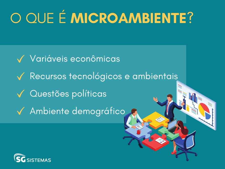 macroambiente empresarial