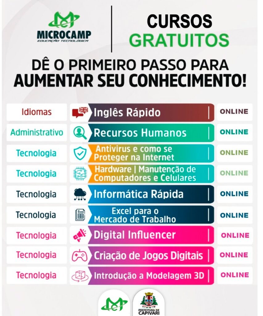 microcamp