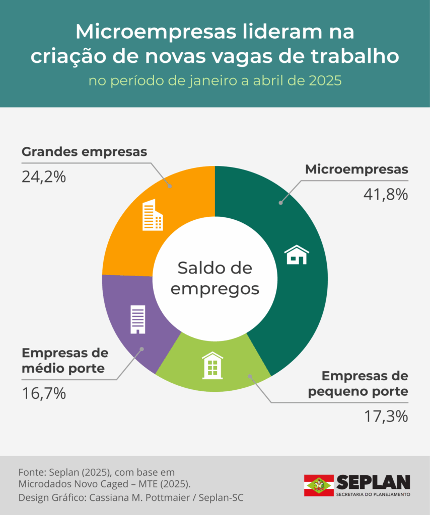 limite faturamento microempresa