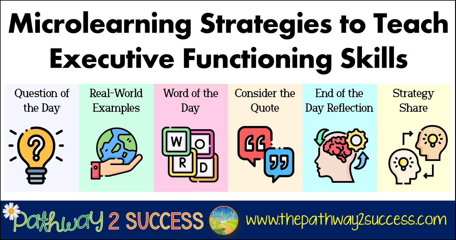 microlearning