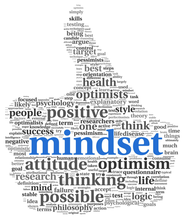 Guia Completo: Como Desenvolver um Mindset de Crescimento para Alcançar seus Objetivos